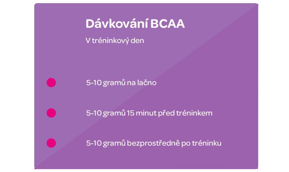 bcaa