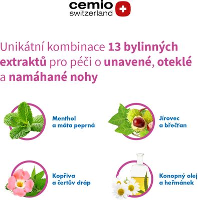Cemio VENA care Žilní mazání 200 ml