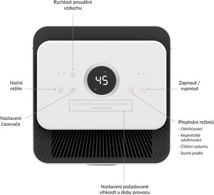 TrueLife Air Dehumidifier DH5 Touch