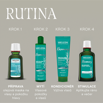 Weleda Rozmarýnový revitalizační kondicionér 150 ml