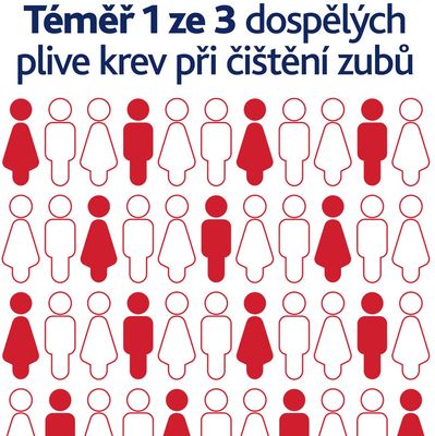 Parodontax Fluorid Zubní pasta 3 x 75 ml