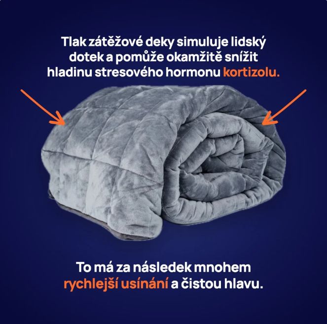 SleepLab Cool & Warm zátěžová deka 140x200cm 5 kg