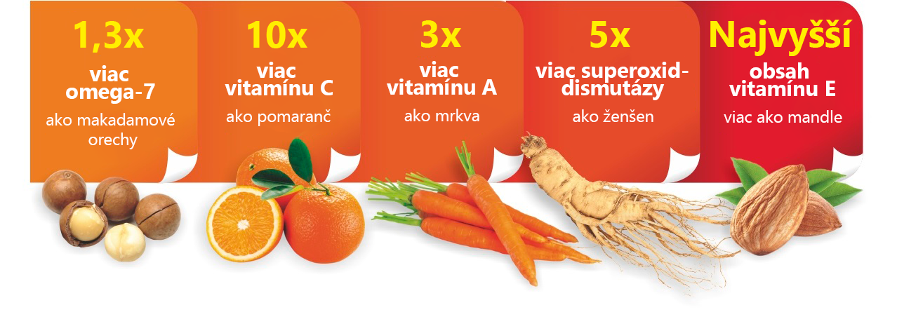 vitamin A C E Omega 7