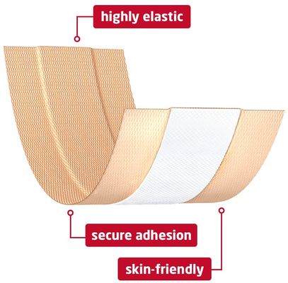 Leukoplast® Elastic náplast pružná 6 cm x 1 m