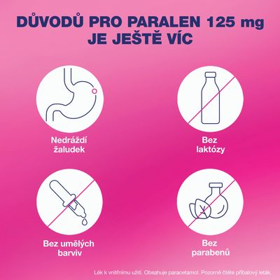 Paralen pro děti 125mg, 20 tablet