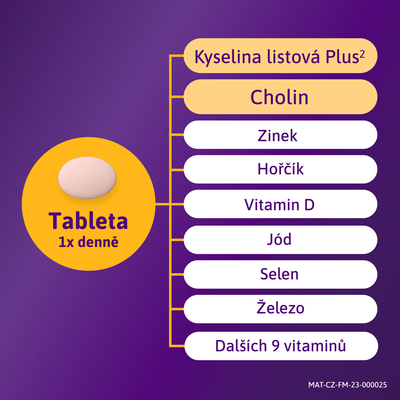 Femibion 1 Plánování a první týdny těhotenství 56 tablet