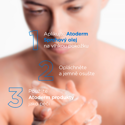 Bioderma Atoderm Sprchový olej pro velmi suchou až atopickou pokožku 1 l