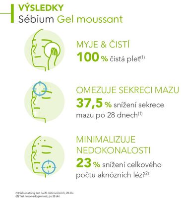 Bioderma Sébium Gel moussant jemný čisticí gel pro smíšenou a mastnou pleť 500 ml