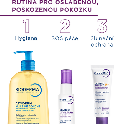 Bioderma Cicabio Lotion Sprej na mokvající rány 40 ml