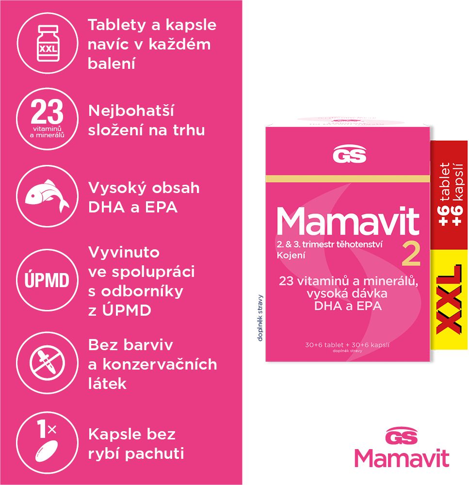 GS Mamavit 2 Těhot. a kojení 36 tablet