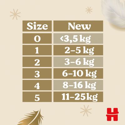Huggies® Extra Care 1, 26 ks