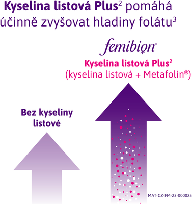Femibion 1 Plánování a první týdny těhotenství 56 tablet