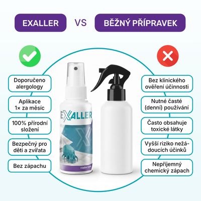 ExAller sprej proti roztočům 75 ml