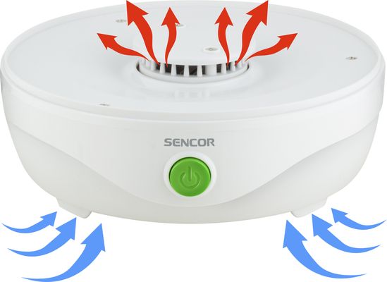 Sencor Sušička potravin SFD 750WH
