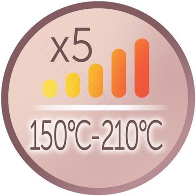 Remington Kulma 4v1 CI9AW