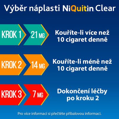 NiQuitin Clear náplast 21mg 7 ks