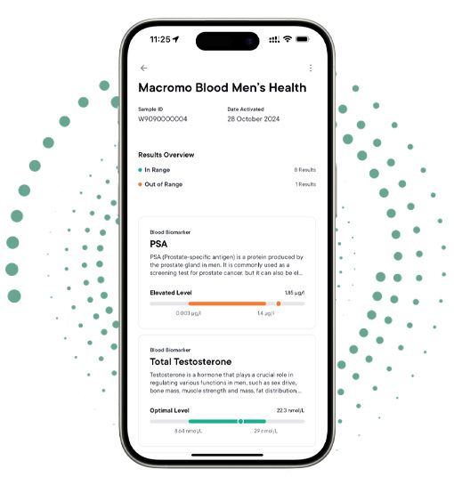 Macromo, mužské zdraví, krevní testy