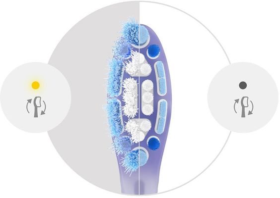 Philips Sonicare Premium Gum Care 2 ks