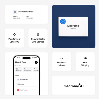 Macromo krevní test Mužské zdraví
