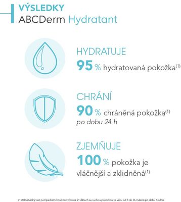 Bioderma ABCDerm Hydratant dětské hydratační tělové mléko 200 ml