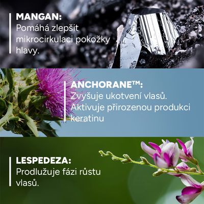 Ducray Neoptide Expert sérum proti vypadávání vlasů 2 x 50 ml