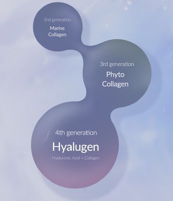 Mizon Hyalugen water toner s kolagenem a hyaluronem 130 ml