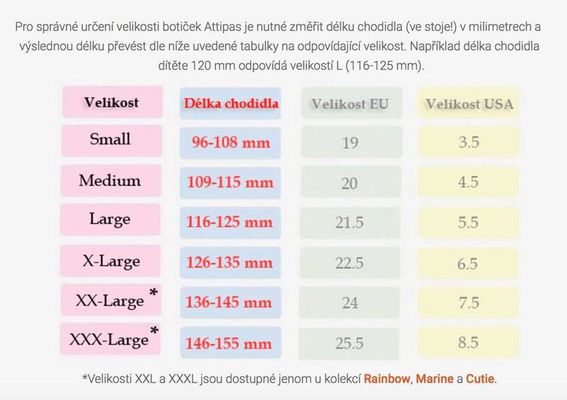 Attipas II. jakost Dětské Botičky Cutie Gray L
