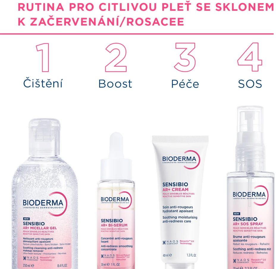 Bioderma Sensibio AR+ SOS sprej 70 ml