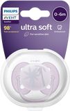 Philips Avent Philips AVENT Šidítko Ultrasoft Premium 0-6m fialová