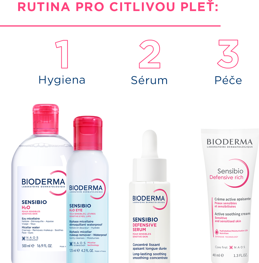 Bioderma Sensibio H2O micelární voda pro citlivou pleť 250 ml
