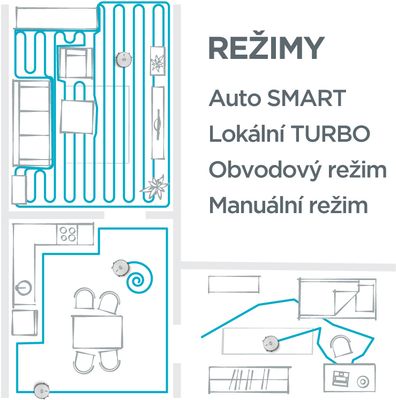 Concept Robotický vysavač s mopem 2 v 1 Perfect Clean Gyro Defender UVC VR2020