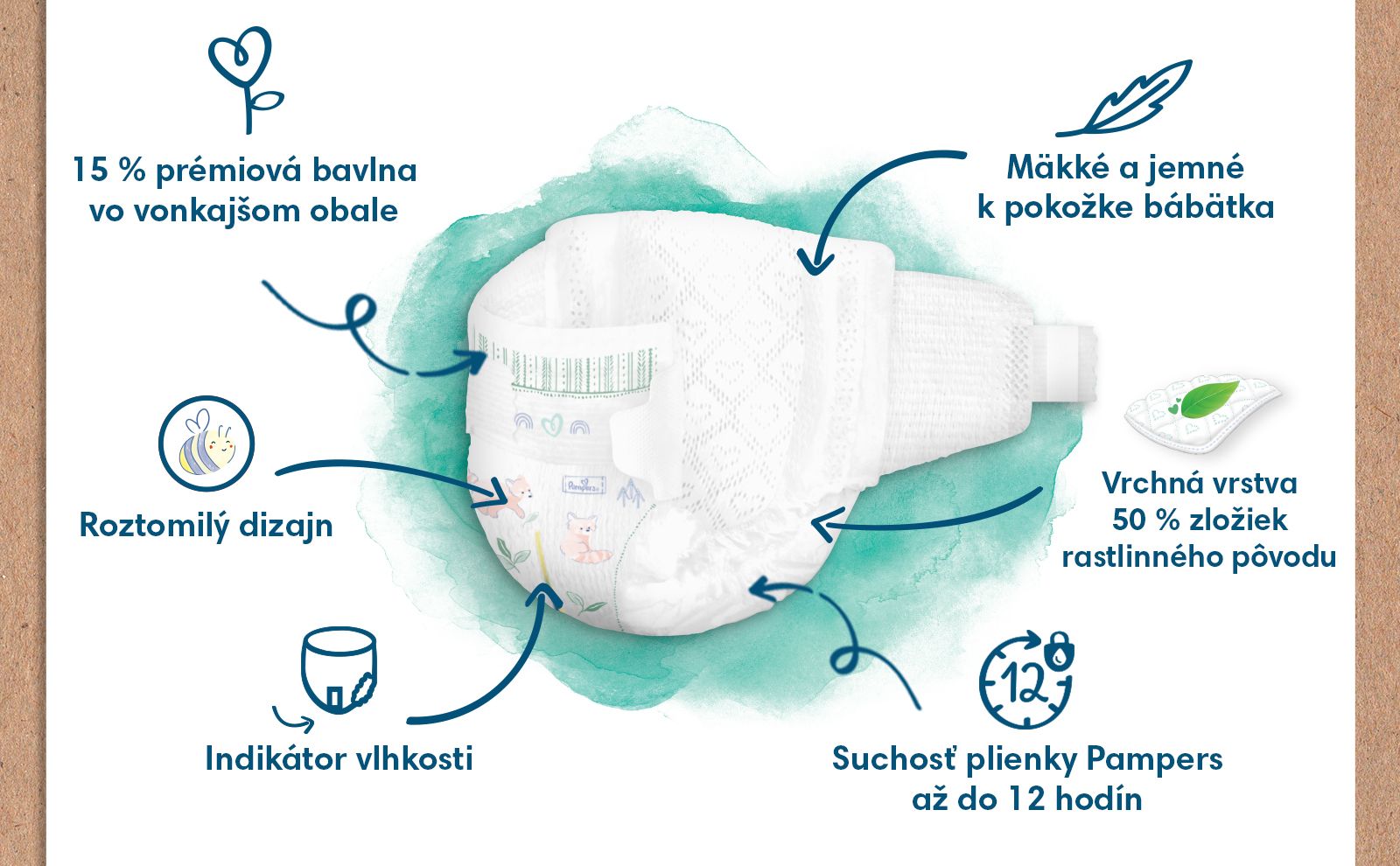Pampers Harmonie Magic Paper Taped