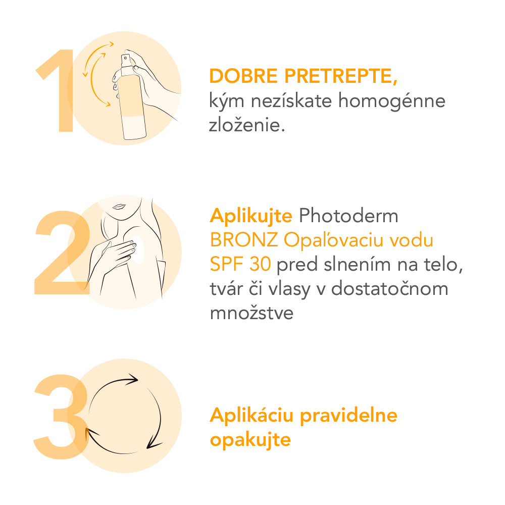 Bioderma