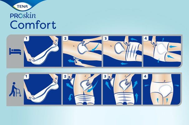 Tena Comfort Maxi Vkládací pleny 28 ks