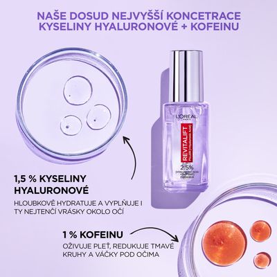 L'Oréal Paris Revitalift Filler oční sérum s 2,5% kyselinou hyaluronovou 20 ml