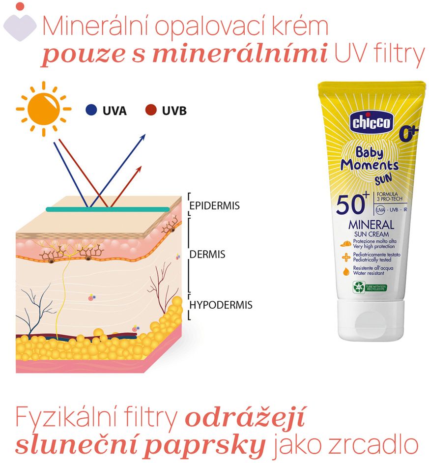 Chicco Krém dětský na opalování s minerály SPF50+ Baby Moments Sun, 0m+ 75 ml