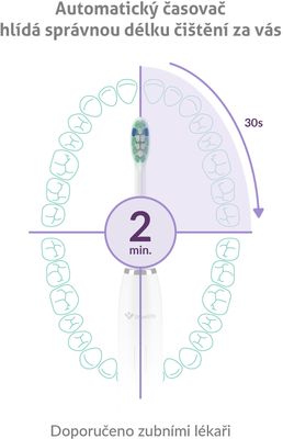 TrueLife SonicBrush Clean30 White