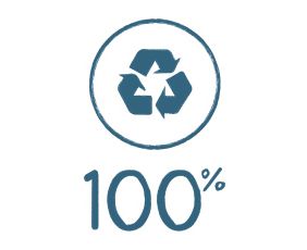 100% recyklované materiály