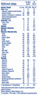 Nestlé Beba COMFORT 2, 5 HMO, pokračovací kojenecké mléko 800 g