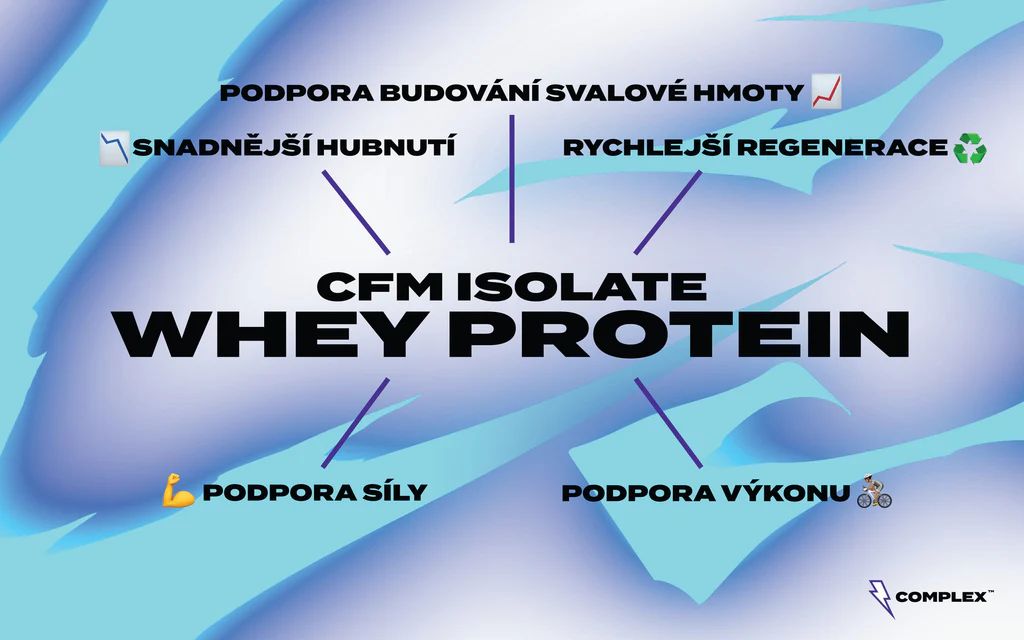 Complex CFM Whey Protein Isolate - Coconut Milk 1000 g