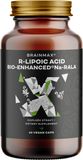 BrainMax Bio-Enhanced® Na-RALA, aktivní kyselina lipoová 60 kapslí