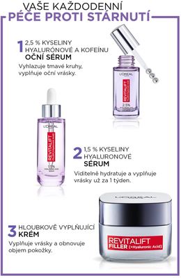 L'Oréal Paris Revitalift Filler oční sérum s 2,5% kyselinou hyaluronovou 20 ml
