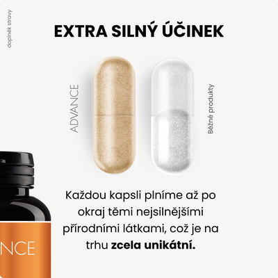 ADVANCE Candix - s kyselinou kaprylovou 60 kapslí