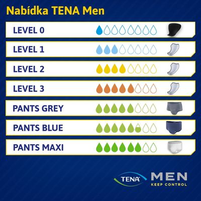 Tena Men Pants PU Maxi S/M 12 ks