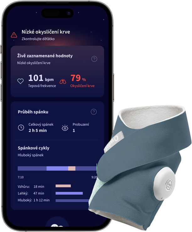 Owlet Ponožka inteligentní Dream Sock - tmavomodrá
