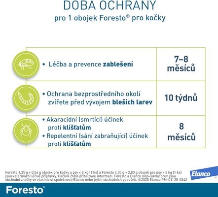 Foresto Obojek pro kočky a malé psy do 8 kg 38 cm