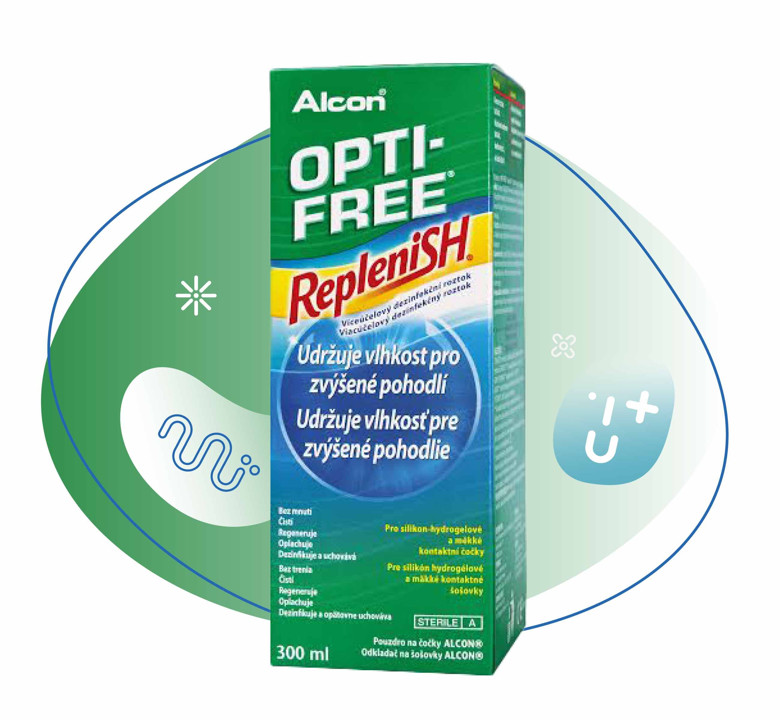 Replenish, roztok, kontaktní čočky, smáčenost čoček, TearGlyde