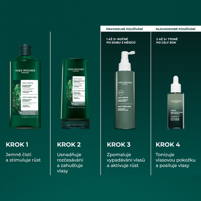 Yves Rocher Kondicionér na podporu růstu vlasů 200 ml