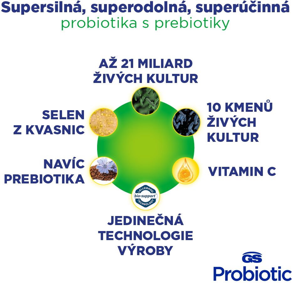 GS Probiotic Strong 40 kapslí
