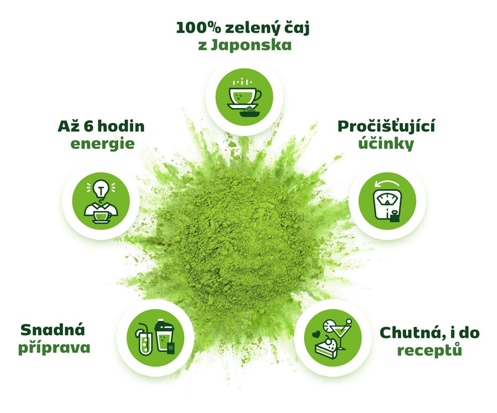 matcha